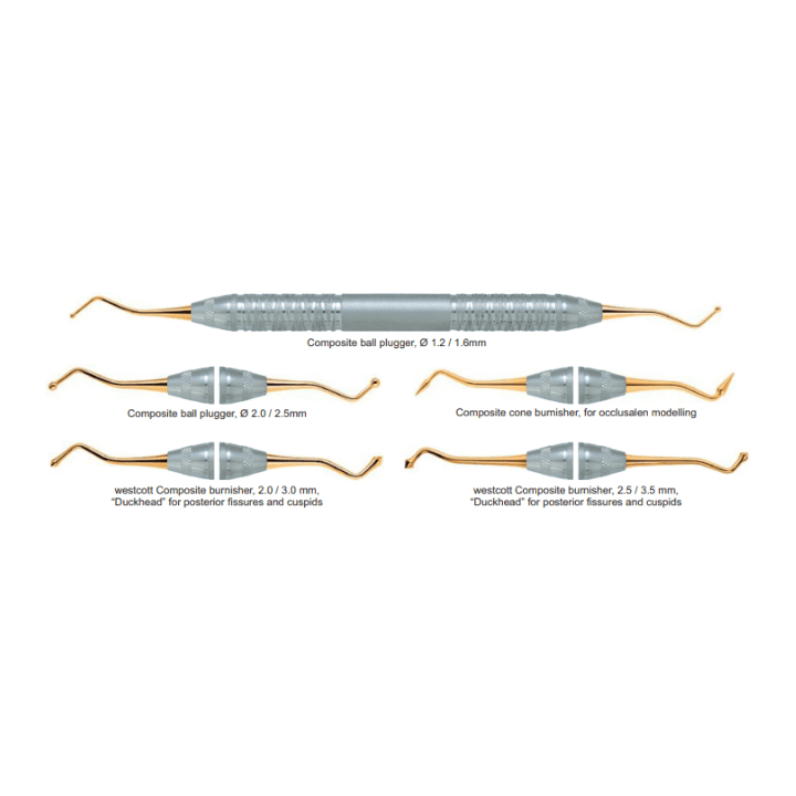 Composite Instruments