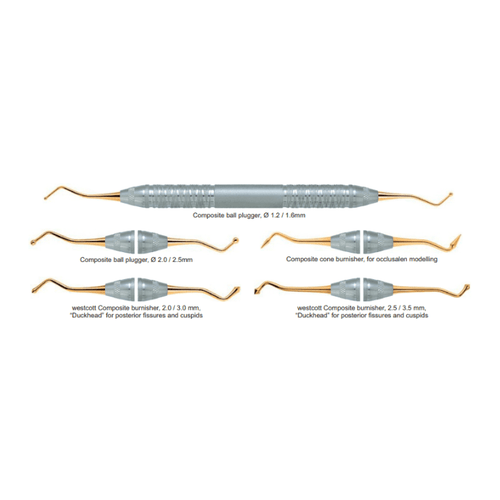 Composite Instruments
